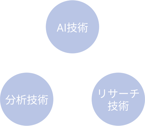 サービス情報画像